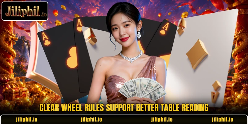 Clear wheel rules support better table reading