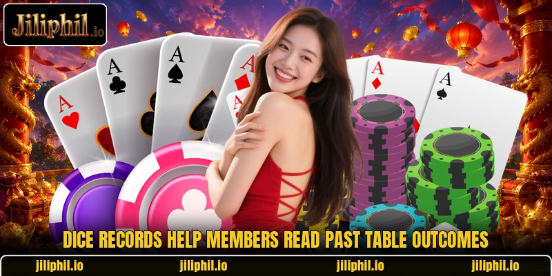 Dice records help members read past table outcomes Dice records help members read past table outcomes