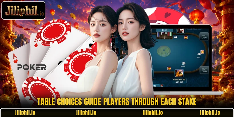 Table choices guide players through each stake Table choices guide players through each stake